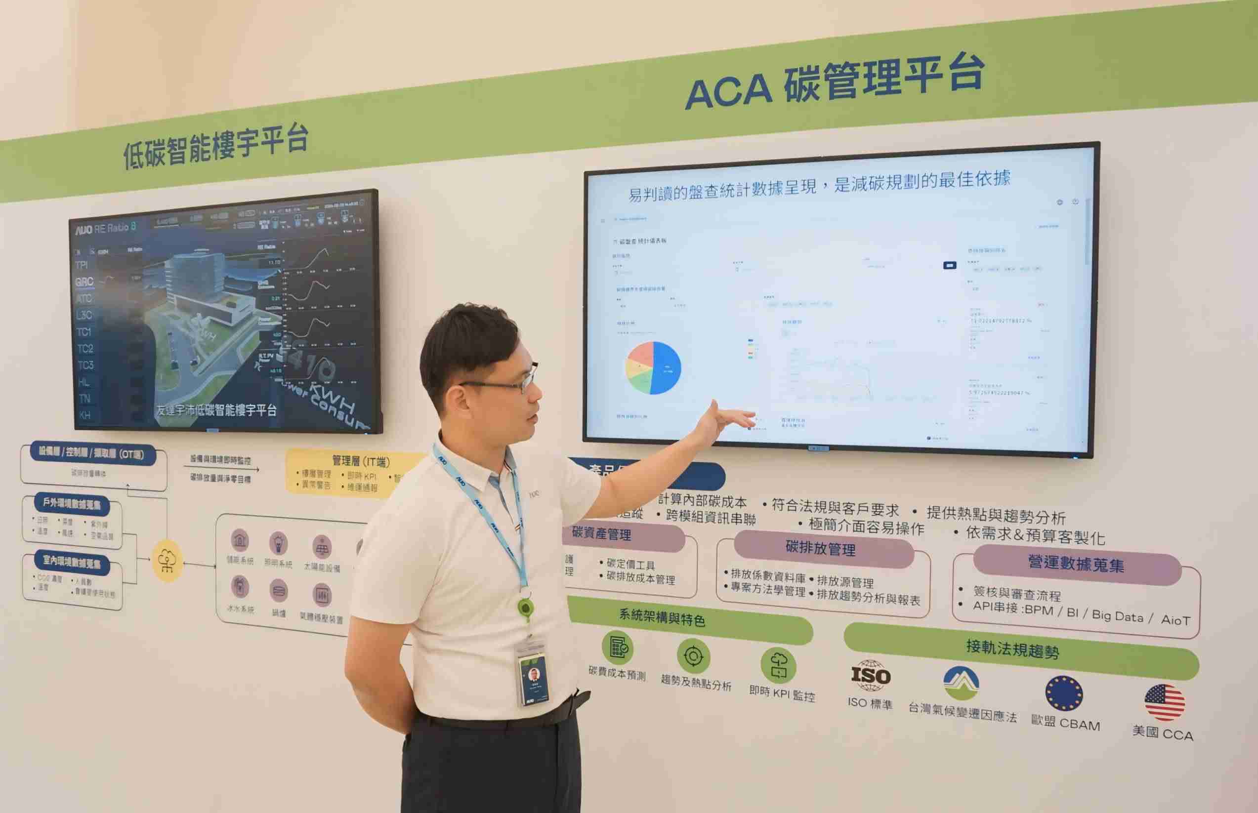 z6mg·人生就是博宇沛ACA碳管理平台扩增应用模块，，协助企业优化碳管理效率，，，实现净零碳排目标